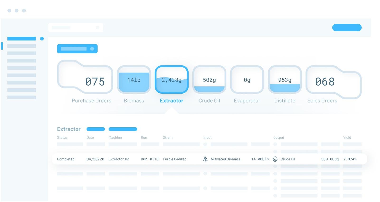 Backbone dashboard