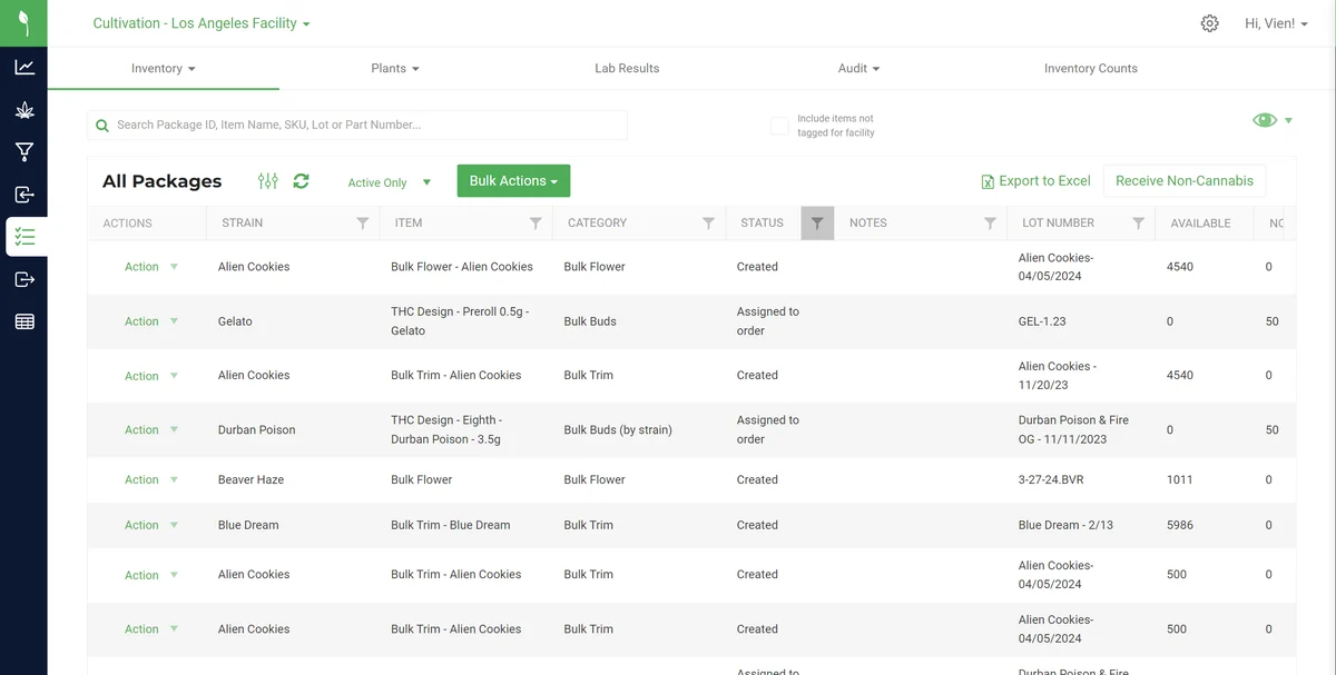 Flourish dashboard