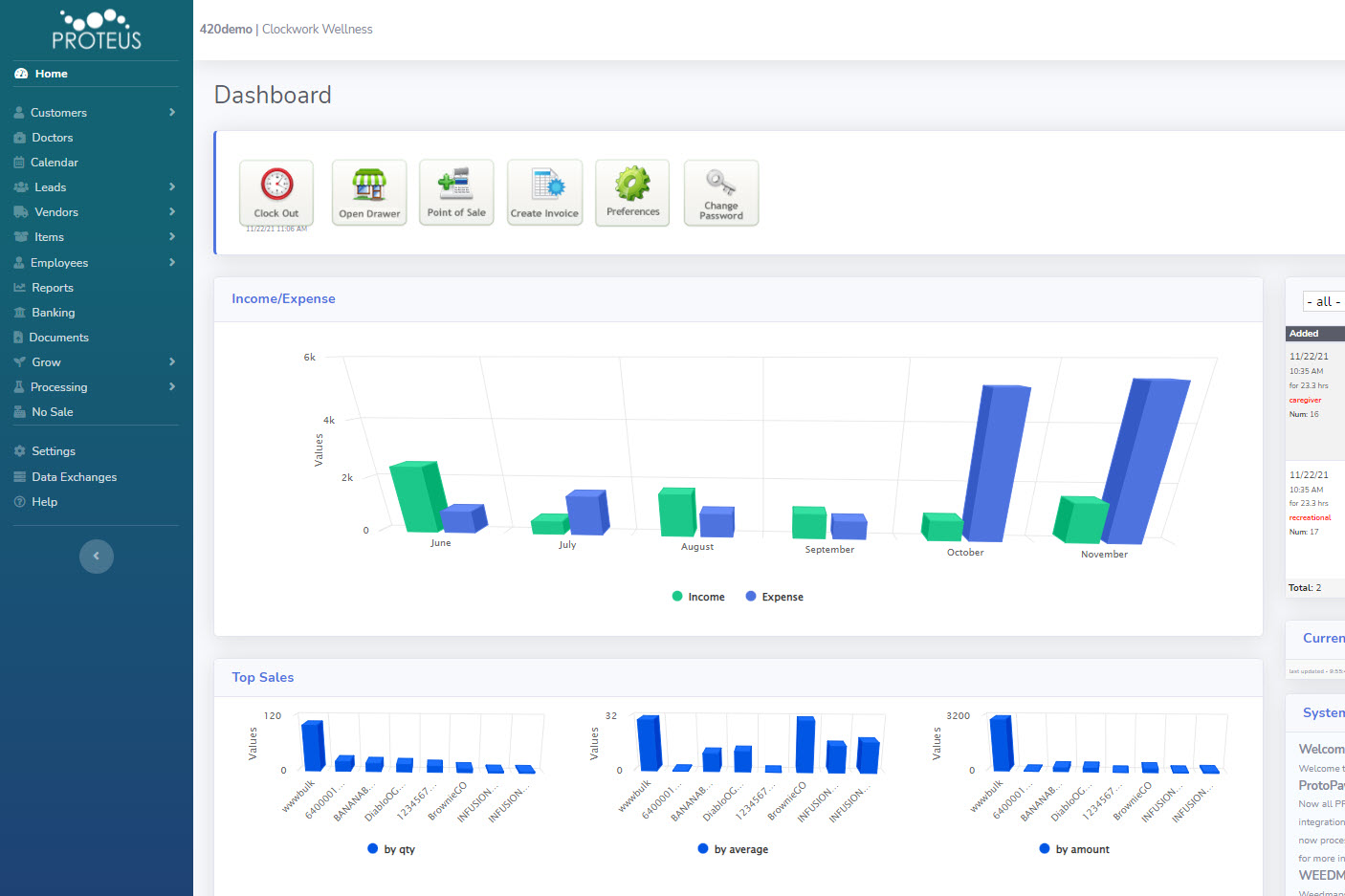 Proteus 420 dashboard