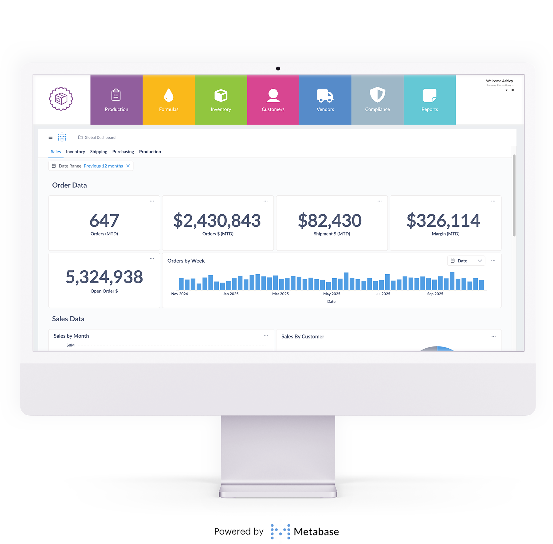 Manufacturing Insights Dashboard