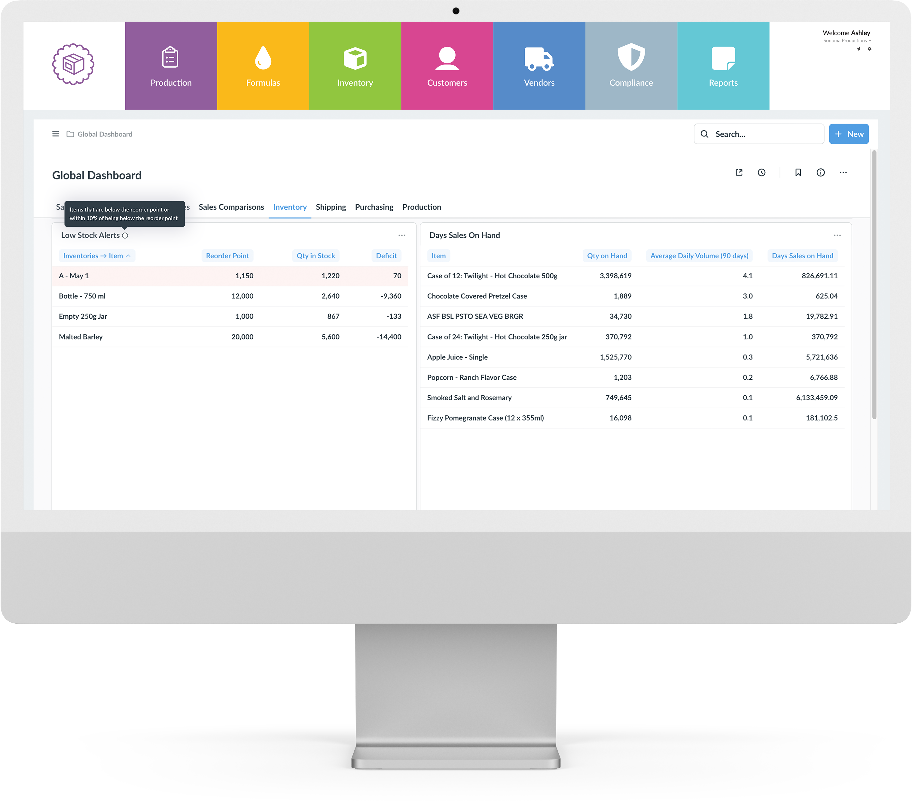 Manufacturing Insights Dashboard