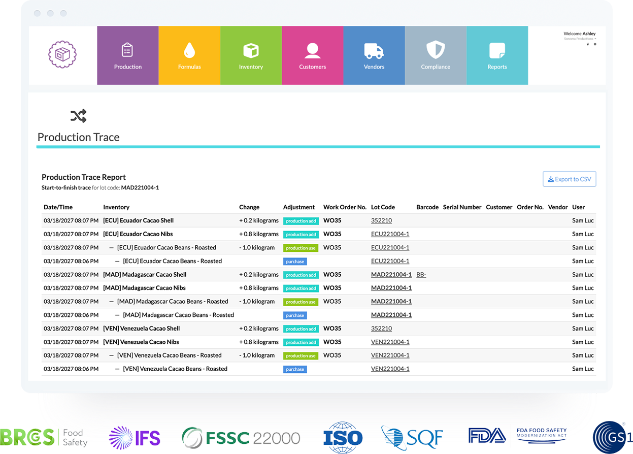 Traceability Software